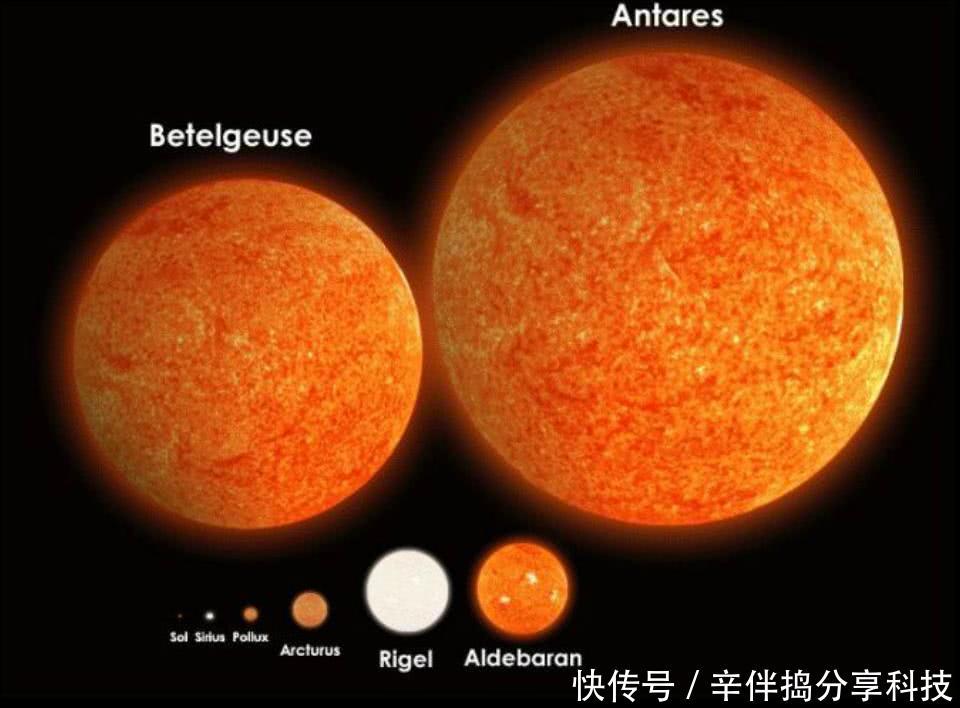 科学家发现红巨的星内部排放速度远超预期,其内部可能有未知力量?