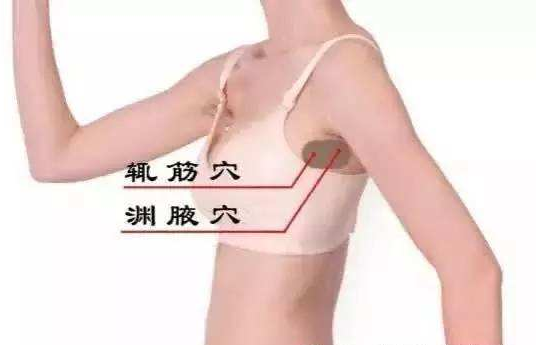 简单实用的乳腺增生按摩法