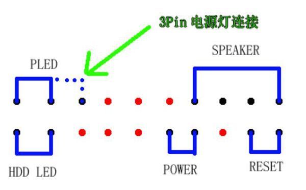 华硕p5q pro主板 如何插开关机跳线 详细一点