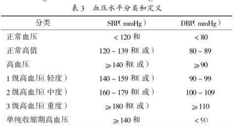 中国不能质疑