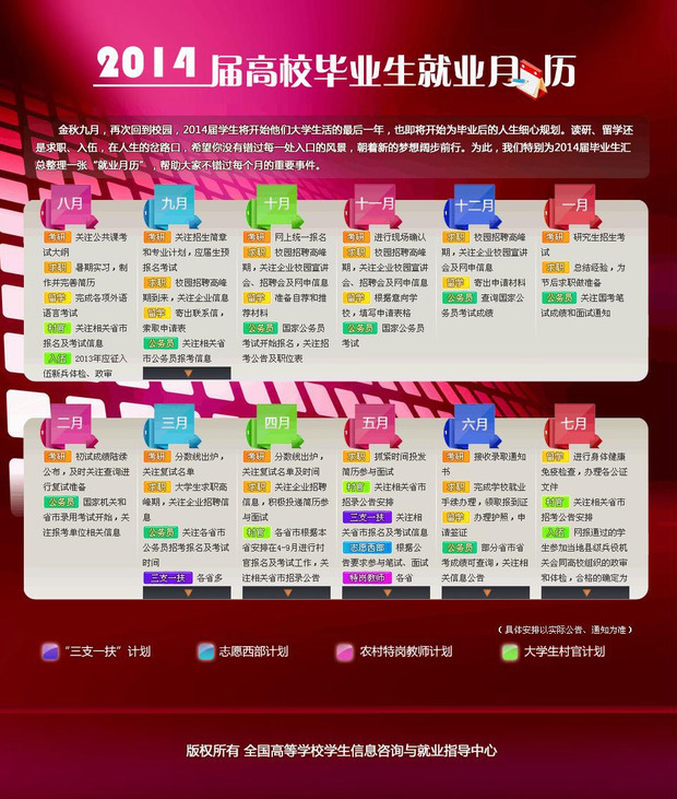 云南财经大学2018考研报名现场确认时间-学路