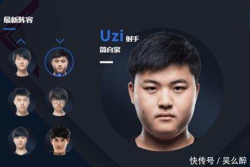 2018LPL俱乐部联盟成员阵容---RNG