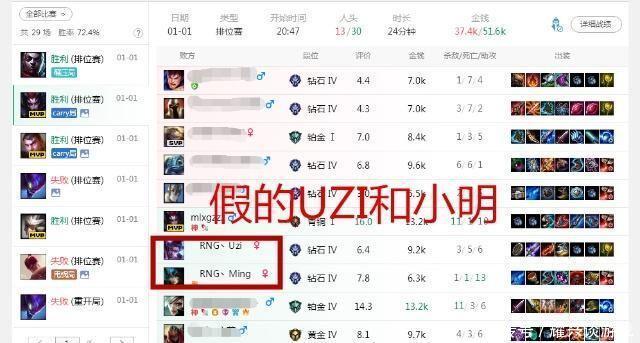 MLXG直播遇到假RNG队友! PDD直接刷大礼物! 假UZI选出VN战绩感人 e世博备用网址