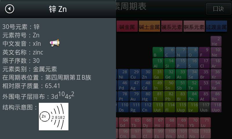 化学元素周期表截图2