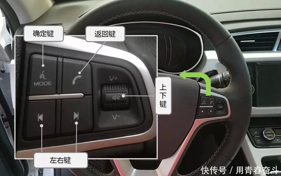 超速10以下怎么消除