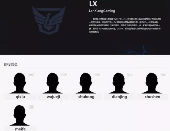 有点真实!蓝翔LOL战队公布选手ID 打野真叫\"挖掘机\"