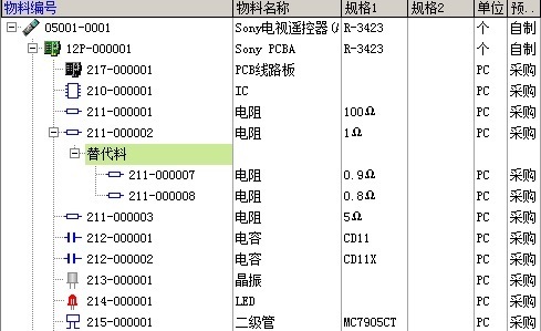 mrp是什么