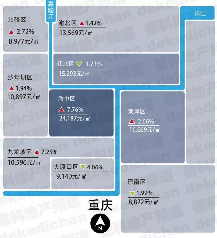 18座热门城市房价地图