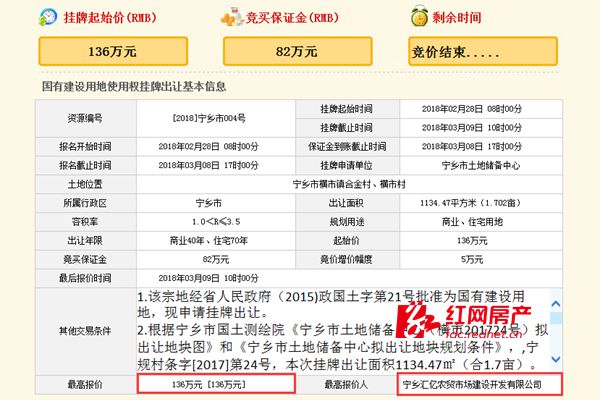 宁乡市9宗土地\＂出嫁\＂ 成交总额4301万