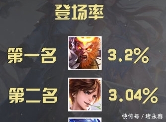 王者荣耀:S16新赛季,星耀及以上段位英雄出场率和Ban率 凯旋门棋牌游戏