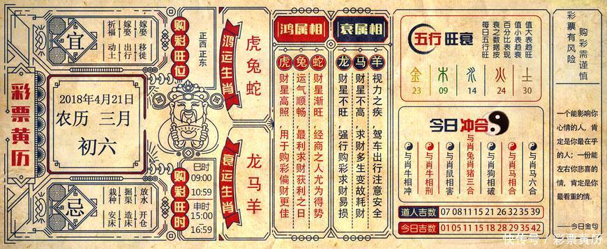 彩票黄历」4月21日这几个生肖加上申时,购彩不