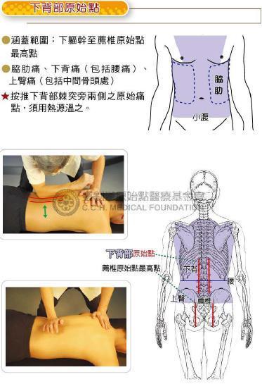 我小孩5岁,感冒咳嗦,输了4-5天液了,昨天开始就