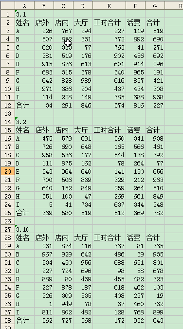 wps表格中如何将一张表中多张类似表格数据分