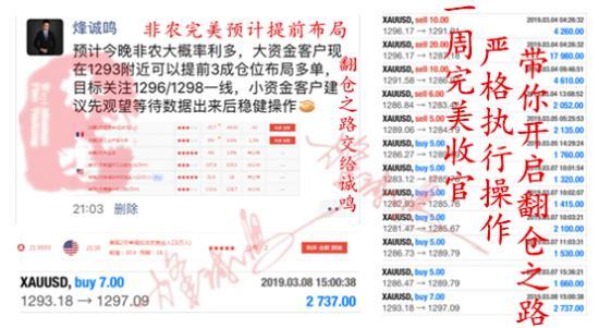 烽诚鸣:3.11现价1296直接进多!