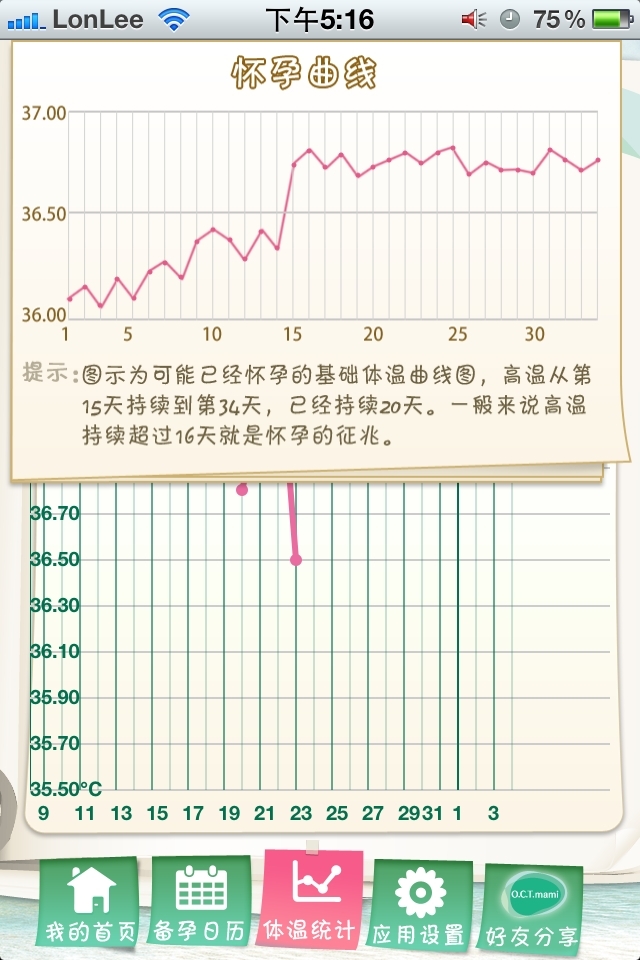 十月妈咪备孕日历截图3