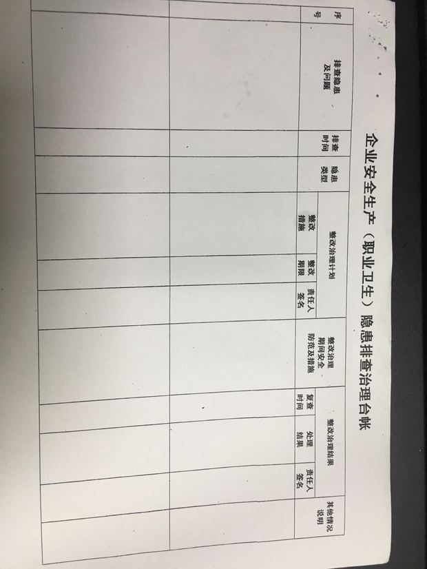 生产职业卫生隐患排查治理台账_360问答