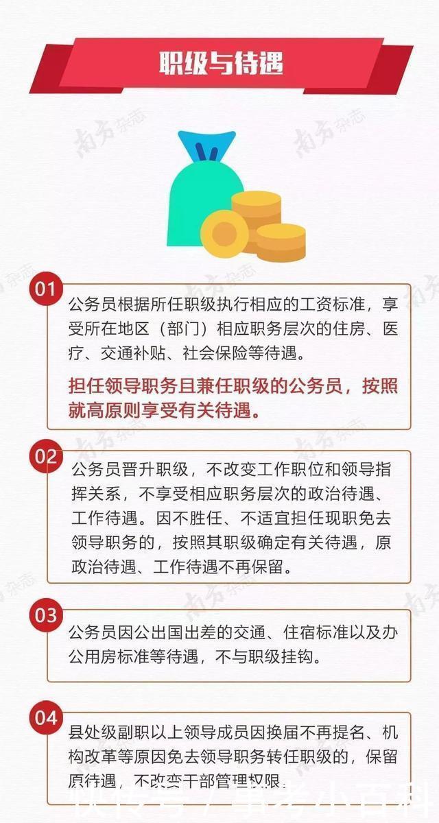 主任科员晋升副处条件