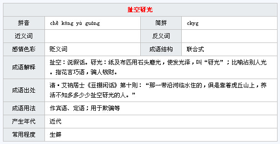 成语扯什么砑_成语故事图片