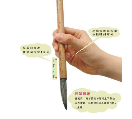 毛笔怎么握 图片