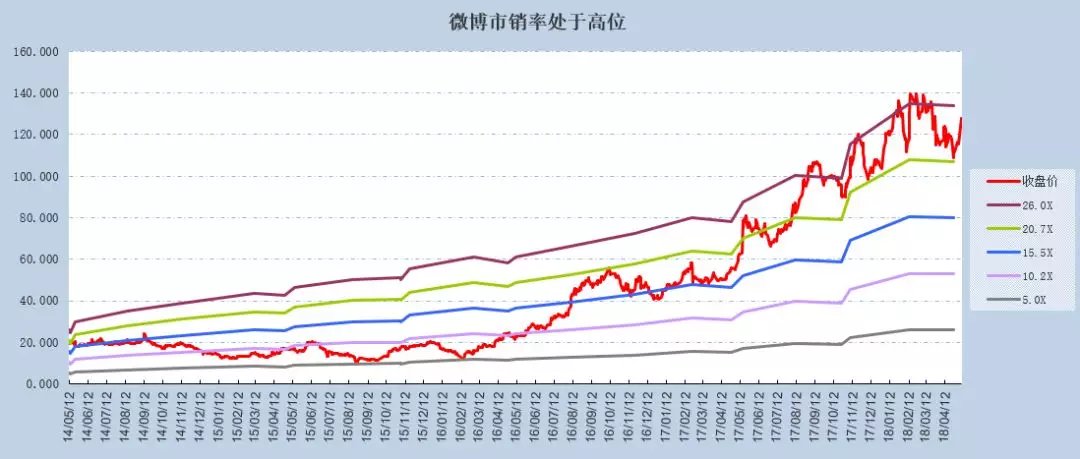 吓出一身冷汗！这家公司回归A股前爆雷 股价一天暴跌14%！