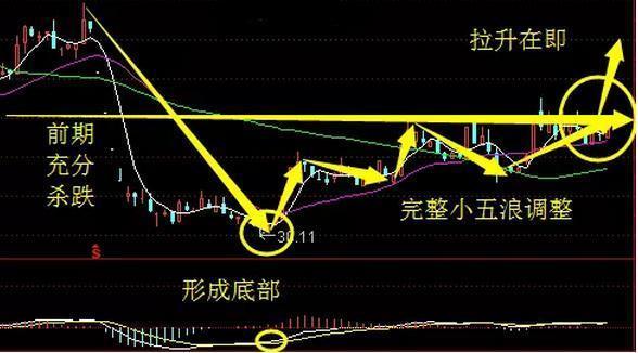 哪些是行业龙头股票 t01848d66635c819c04.jpg?size=588x326