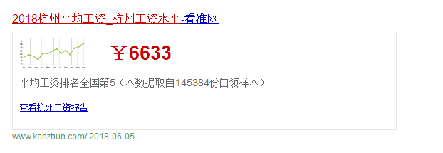 什么涨价都没有房价涨的快! 最高涨幅达45. 44%