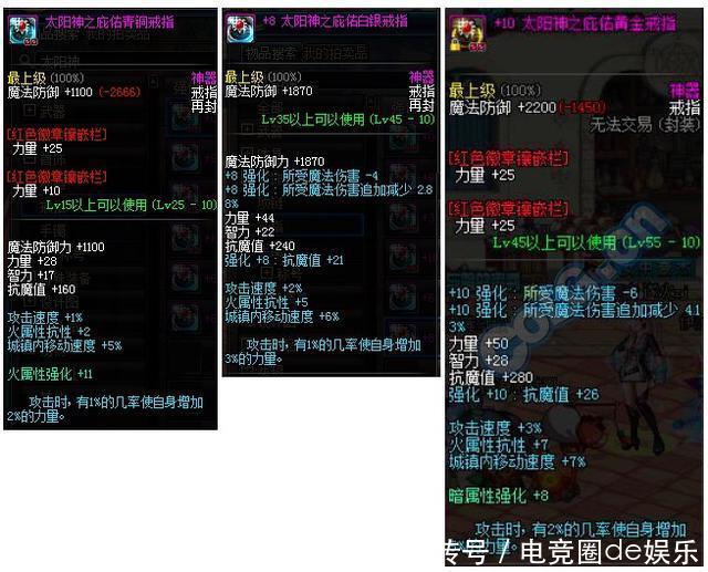 DNF524以后依旧存活的猴戏装整理(不含武器