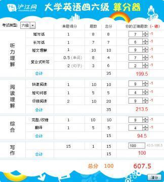 英语六级算分器
