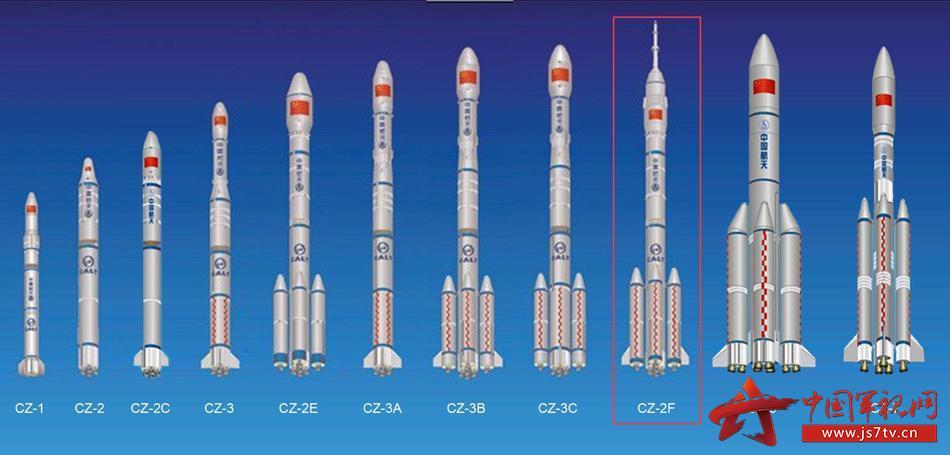 长征系列火箭是我国从1965年开始自行研制的航天运载火箭.