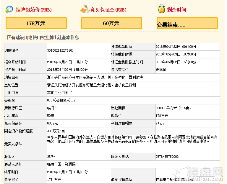 临海头门港经济开发区三类工业用地成功出让