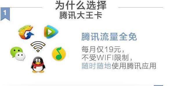腾讯大王卡用qq浏览器免流量吗?