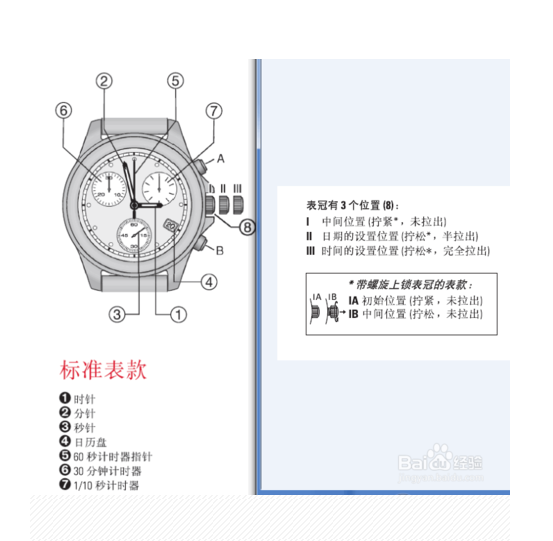 tissot prc200表盘上的PRC200 是什么意思