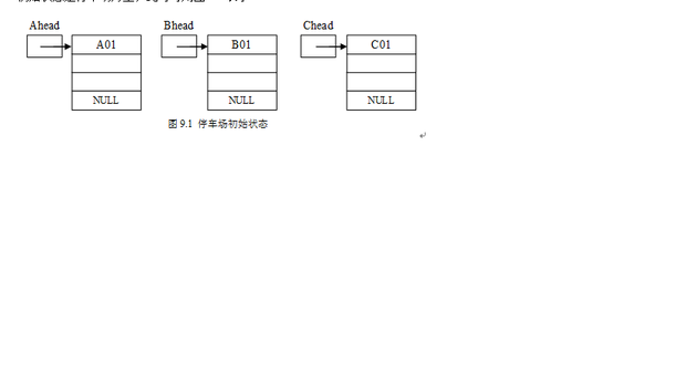 问一链表问题_360问答