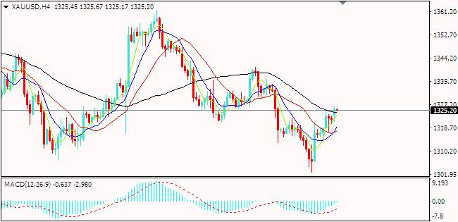 IFM Trade:意选或现\＂悬浮议会\