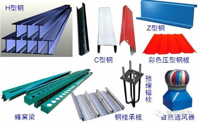 冷库设计方案怎么做的（冷库设计方案怎么做的好）