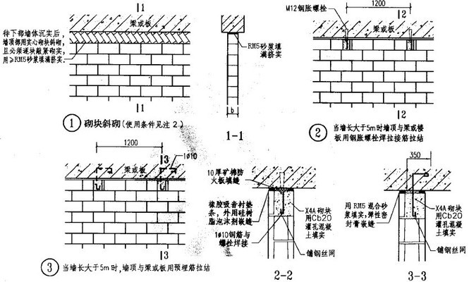 砌塊怎么砌墻（砌塊墻體的養(yǎng)護(hù)方法） 建筑施工圖設(shè)計(jì) 第2張