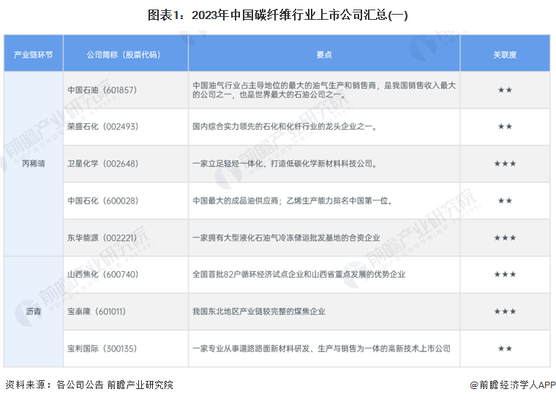 碳纤维盖房子 装饰幕墙设计 第3张 碳纤维盖房子 装饰幕墙设计 第3张