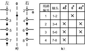符号原理图中,转换开关的图纸电气看,或者图形报哪些消防有图片