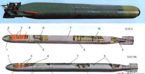 【相关图片】深度:美航母为何不怕东风21d导弹 却怕这款武器