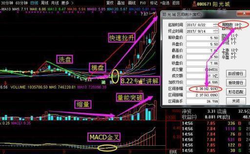 5G龙头股 中天科技+烽火通信+中兴通讯_全球
