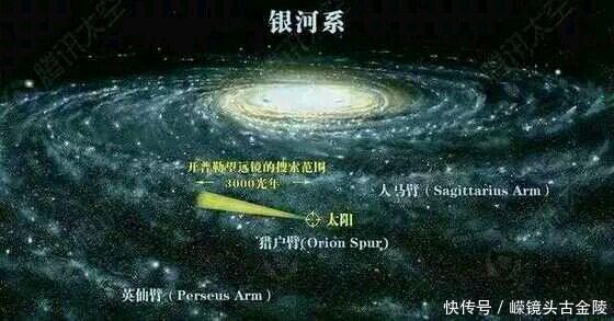 宇宙中两个星系相撞会是什么景象？超乎你的想象！