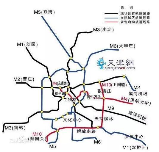 天津地铁4号线,10号线建设进展顺利