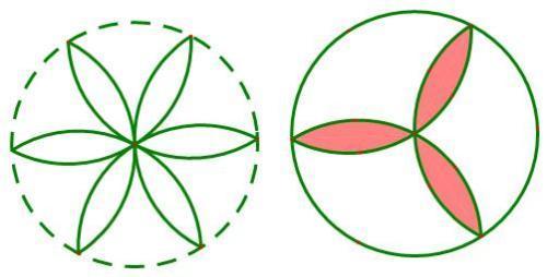 数学计算 怎么画出下图的第二个图?用圆规和直尺
