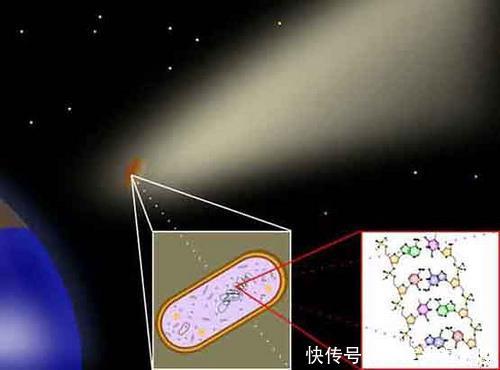 知名科学家发表惊人的主张：地球人的基因是来自外星基因！