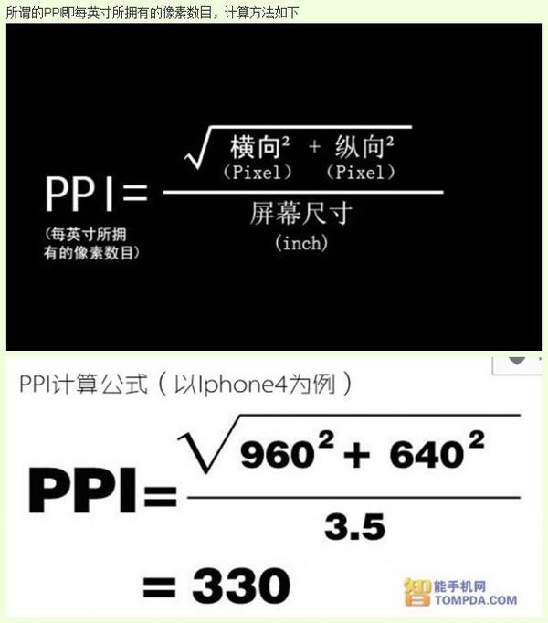 手机屏幕1670万色 对应多少屏幕PPI。_360问