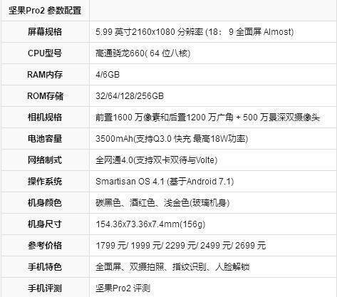 3款2000元手机以下,玩《刺激战场》吃鸡性能