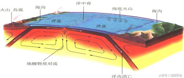 地理答啦:自然地理专业的硕士就业前景如何?
