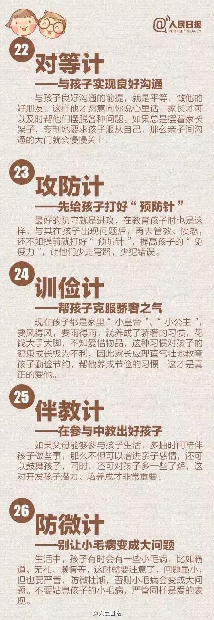 教育孩子也有36计，你知道吗？