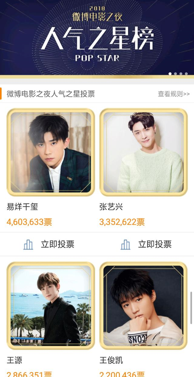 微博电影之夜投票李易峰赵丽颖男女演员榜第一