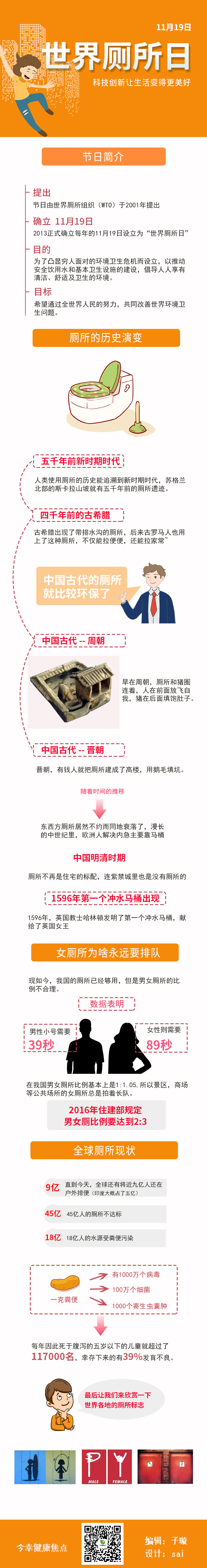 世界厕所日,科技创新让生活变得更美好